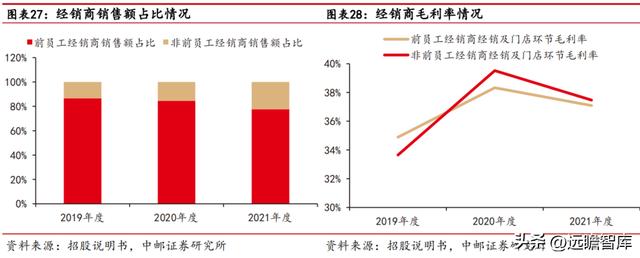 紫燕百味鸡：紫燕夫妻肺片领衔各类鲜货产品「休闲食品西安加盟2、90%好想来自于鲜货产品店」  第24张