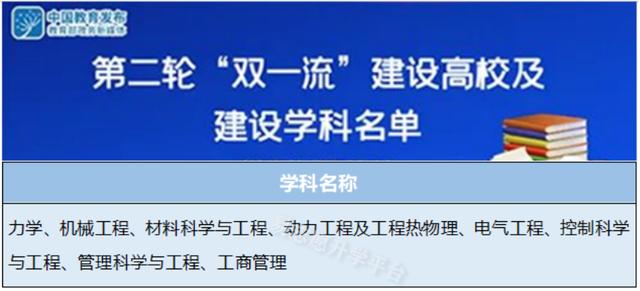 西安交大是什么院校「西安交通大学是什么类型大学」  第4张