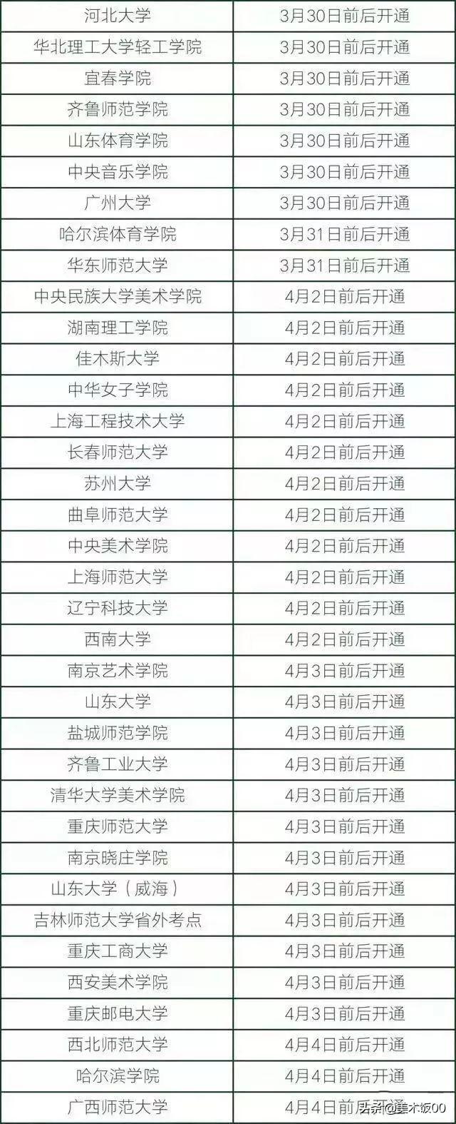 西安美院什么时候下成绩？2021西安美院文化课470可以上吗？「2019西安美院文化课470可以上吗2021西安美院文化课470可以上吗」  第4张