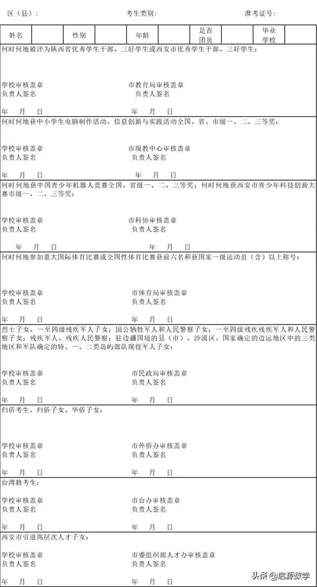 西安市中考考生什么条件可以加分呢「西安中考加分10%是多少」  第3张