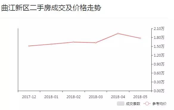 西安合能公馆什么时候交房时间最好「西安合能铂悦交房了吗」  第5张