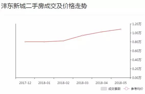 西安合能公馆什么时候交房时间最好「西安合能铂悦交房了吗」  第21张