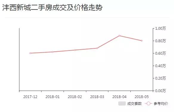 西安合能公馆什么时候交房时间最好「西安合能铂悦交房了吗」  第22张