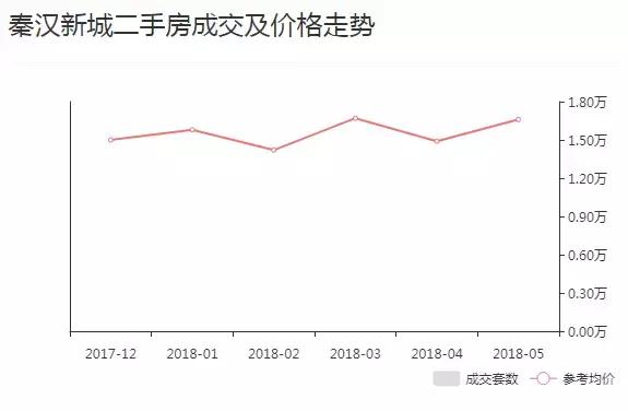 西安合能公馆什么时候交房时间最好「西安合能铂悦交房了吗」  第25张