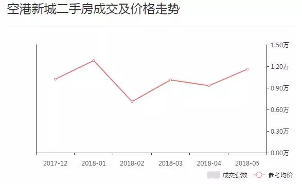 西安合能公馆什么时候交房时间最好「西安合能铂悦交房了吗」  第24张