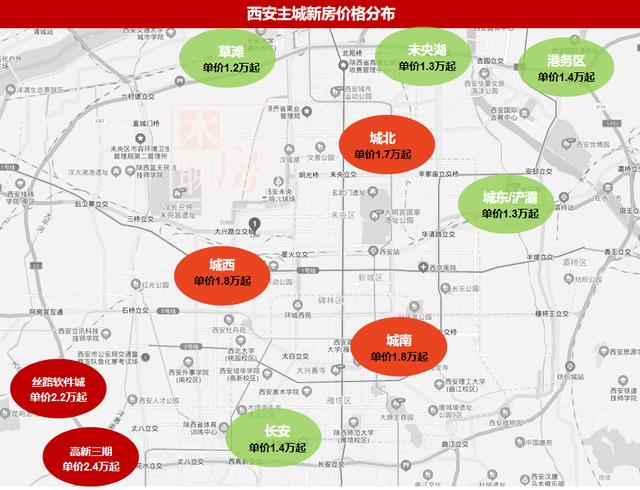 西安人为什么把房买在高陵呢「西安房价为啥总没有高陵」  第1张