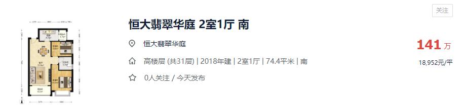 西安人为什么把房买在高陵呢「西安房价为啥总没有高陵」  第5张