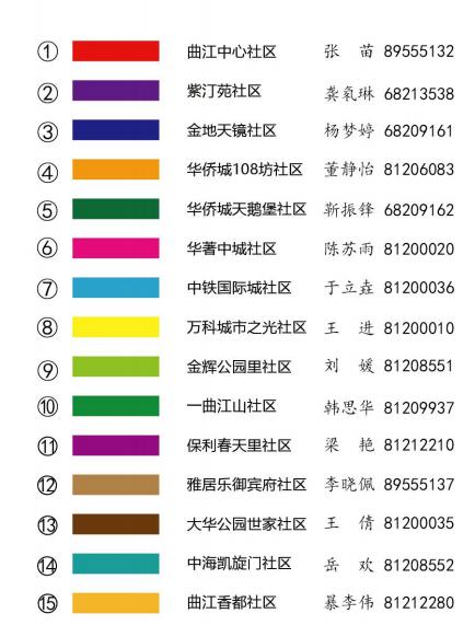 曲江新区城市管理柔性执法促进xiao费的方案（一）「曲江新区地摊经济公告」  第8张