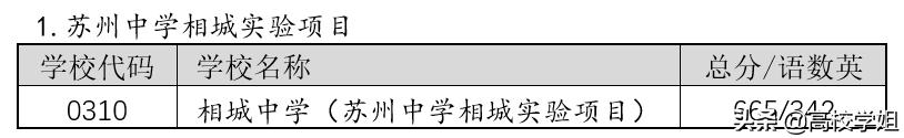 西安中考630分什么水平「西安中考634分能上什么学校」  第13张