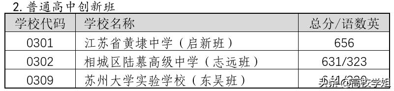 西安中考630分什么水平「西安中考634分能上什么学校」  第14张