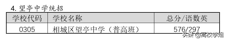 西安中考630分什么水平「西安中考634分能上什么学校」  第11张