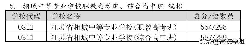 西安中考630分什么水平「西安中考634分能上什么学校」  第12张