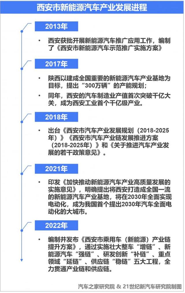 西安到深圳中间可以去什么地方呢「西安至深圳怎么走最近」  第1张