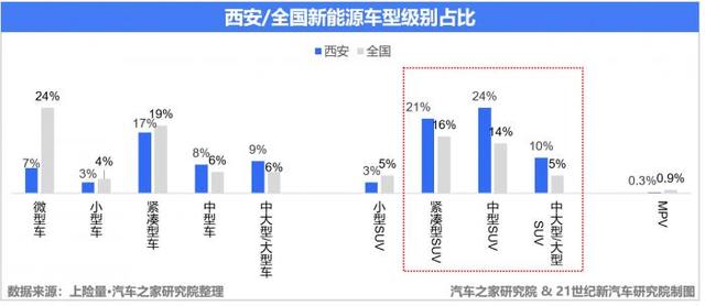 西安到深圳中间可以去什么地方呢「西安至深圳怎么走最近」  第4张