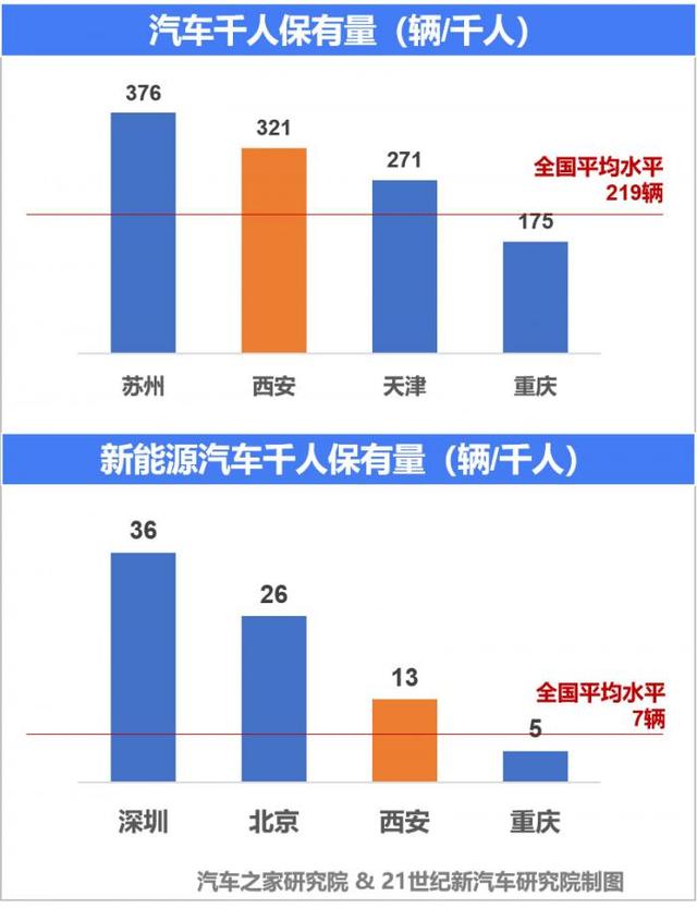 西安到深圳中间可以去什么地方呢「西安至深圳怎么走最近」  第3张