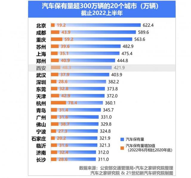 西安到深圳中间可以去什么地方呢「西安至深圳怎么走最近」  第2张