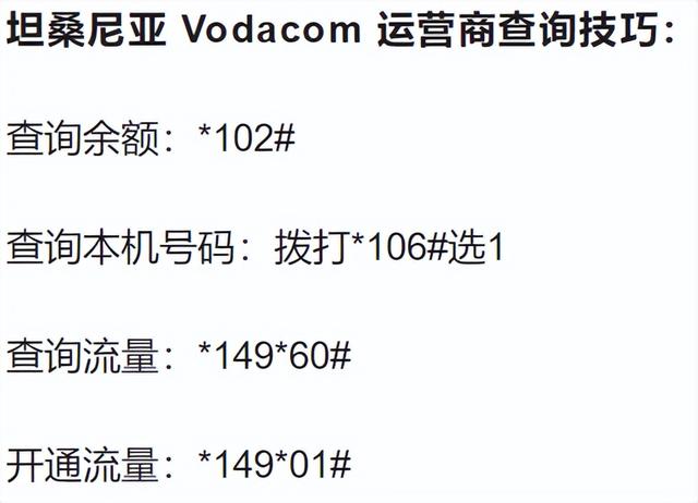 西安电信查流量发什么信息了「中国电信查流量发短信」  第5张