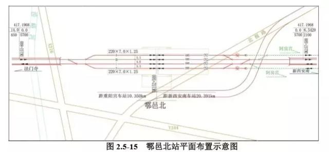 西安什么车站去周至近西安什么车站去周至近西安什么车站去周至「西安什么车站去周至近」  第5张