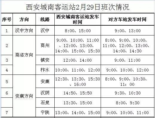 商洛到西安高速什么走商洛到西安高速什么走商洛到西安「3月3日起，商洛各县区公交班线全部恢复」  第2张