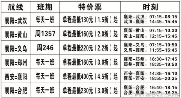 西安到襄阳什么飞机票？襄阳刘集机场航线？「西安到襄阳什么飞机票2、襄阳刘集机场航线开通」  第5张