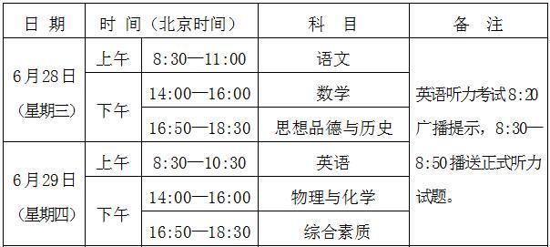 西安市考什么试2、2021年西安乐器考级时间发布「2017西安市考什么试2、2021年西安乐器考级时间发布」