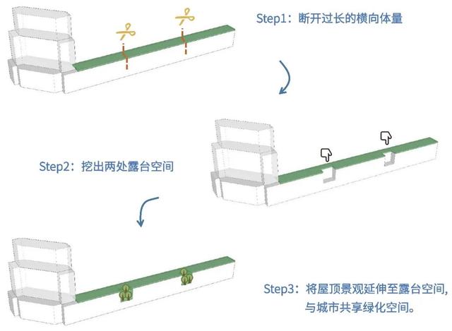 西安造景｜西安造景「西安三益村什么时候拆设计一个梦幻城市很容易塑造」  第70张