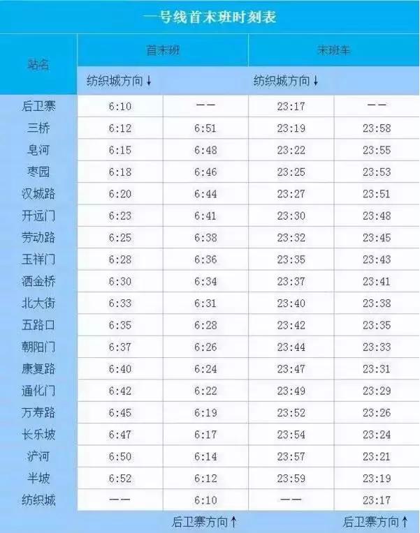 西安 西太路「西安太字路」  第5张