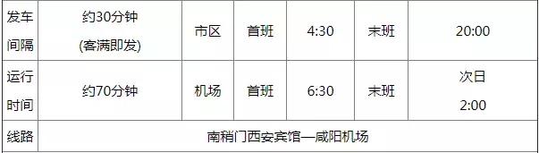 西安 西太路「西安太字路」  第14张