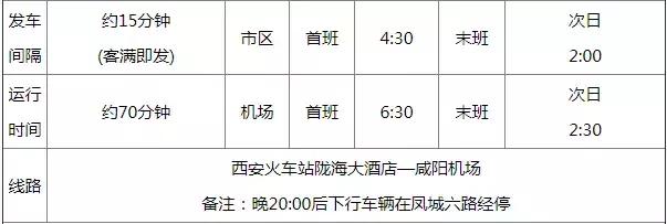 西安 西太路「西安太字路」  第13张