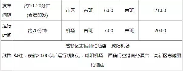 西安 西太路「西安太字路」  第12张