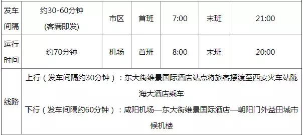 西安 西太路「西安太字路」  第18张