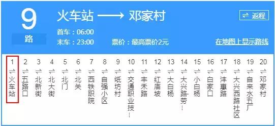 西安 西太路「西安太字路」  第31张