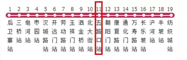 西安 西太路「西安太字路」  第29张