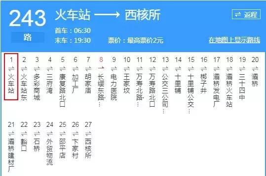 西安 西太路「西安太字路」  第51张