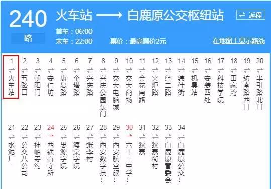 西安 西太路「西安太字路」  第50张