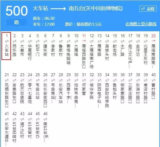 西安 西太路「西安太字路」  第46张