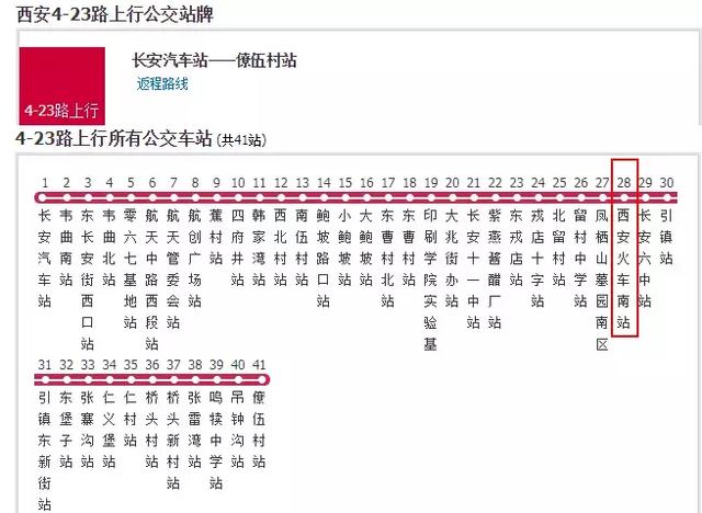 西安 西太路「西安太字路」  第64张