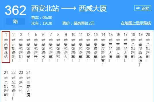 西安 西太路「西安太字路」  第73张