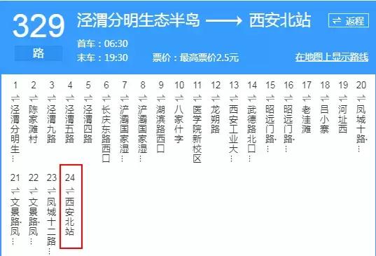 西安 西太路「西安太字路」  第71张