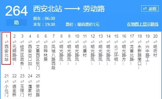 西安 西太路「西安太字路」  第69张