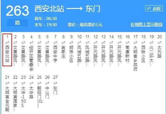 西安 西太路「西安太字路」  第68张