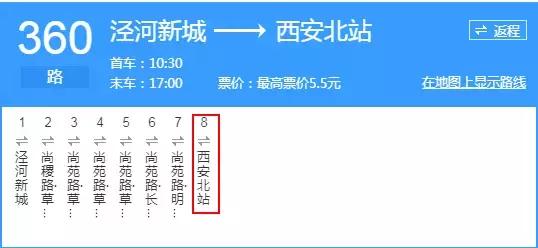 西安 西太路「西安太字路」  第72张