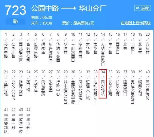 西安 西太路「西安太字路」  第74张