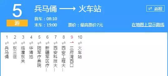 西安 西太路「西安太字路」  第78张