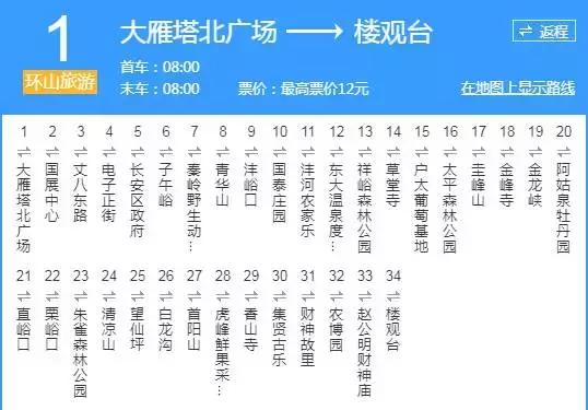 西安 西太路「西安太字路」  第82张