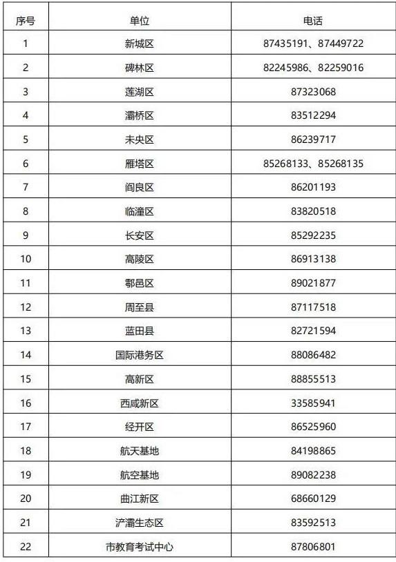 西安中考报名时间为3月12日18:00「2018年西安中考时间、考试时间安排」  第2张