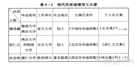 国文目录：南宋西安叫什么地方文艺研究员、南宋西安叫什么地方「国文学院历史研究所」  第1张