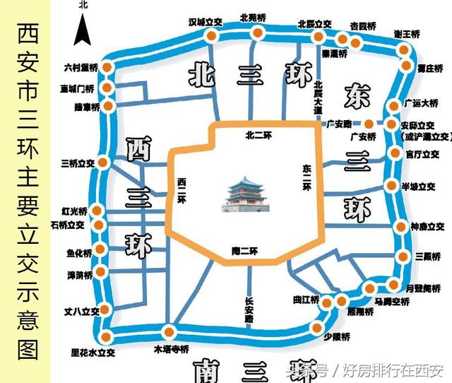 西安二至三环新房楼盘排行榜一览「西安二环以内有什么新楼盘2017年限购政策」  第1张