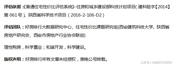 西安二至三环新房楼盘排行榜一览「西安二环以内有什么新楼盘2017年限购政策」  第8张