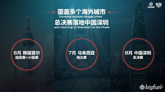 kpl西安发生了什么事「kpl发生什么事」  第5张